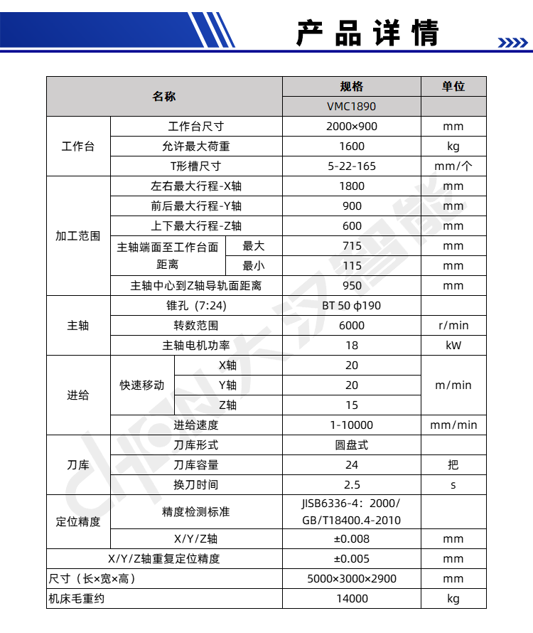 1890产品参数.png