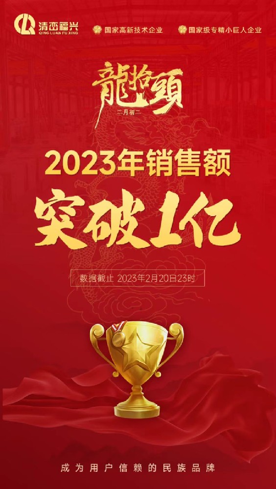 热烈庆祝集团2023年销售额突破1亿元